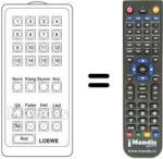 Replacement remote control FB 2