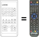 Replacement remote control FB 40 VS / TEXT