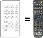 Replacement remote control UNIVERSUM 9283342