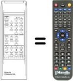 Replacement remote control FT 1040 A UNIVERSUM