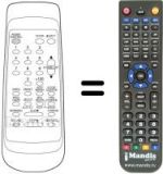 Replacement remote control Funai FV 2161