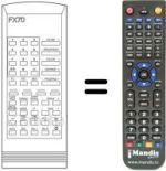Replacement remote control FX 70