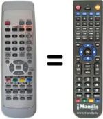 Replacement remote control Fujitsu P42 HTS40 GS