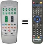 Replacement remote control H2