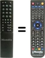 Replacement remote control Loewe STUDIO 63 SAT
