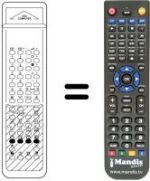Replacement remote control PSA 7420