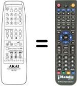 Replacement remote control RC-71C