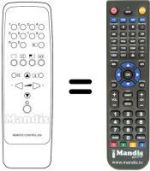 Replacement remote control DOMLAND TV 7001