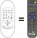 Replacement remote control RC 218