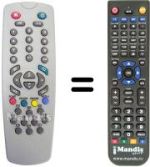 Replacement remote control Universum FT 81808 UNIVERSUM (90 CHANNELS)