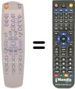 Replacement remote control RC 2530