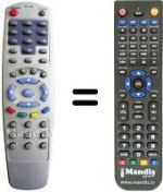 Replacement remote control Sinudyne 14K33
