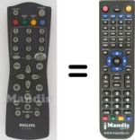 Replacement remote control Aristona 14 PV 201