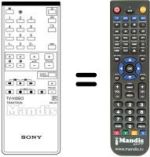 Replacement remote control RM-640