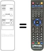 Replacement remote control JVC GDV 425 PZW