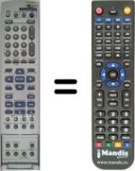 Replacement remote control RM-SDR011E