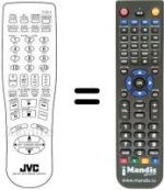 Replacement remote control RM-SXV521E