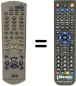Replacement remote control RM-SXVFA92E