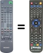Replacement remote control Sony KV-21 V4D