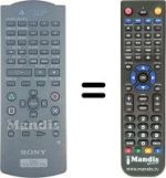 Replacement remote control SCPH-10150