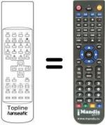 Replacement remote control TOPLINE