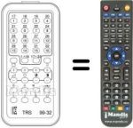 Replacement remote control TRS 99 / 32