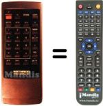 Replacement remote control UFD 89 (3 SCART)
