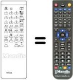 Replacement remote control RM 635