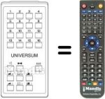 Replacement remote control UNIVERSUM 9295072
