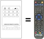 Replacement remote control UNIVERSUM 9594938