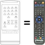Replacement remote control Panama A 3629