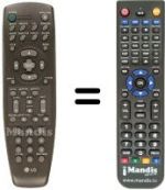 Replacement remote control Goldstar 2330 P