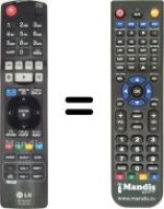 Replacement remote control LG BX 580
