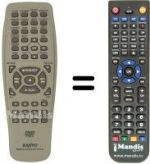 Replacement remote control Sanyo SL 20