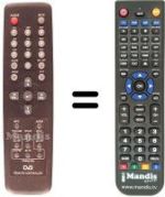 Replacement remote control GALAXY SC 5800 CI