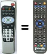 Replacement remote control Morgans X 35