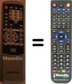 Replacement remote control Scott DSX 510