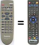Replacement remote control National DVD RV 60