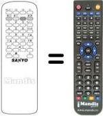 Replacement remote control Sanyo 21MTE