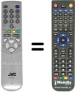 Replacement remote control JVC AV28CT1EP