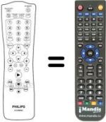 Replacement remote control Philips 20PV184