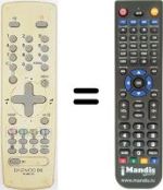 Replacement remote control Daewoo DTP28A8S