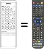 Replacement remote control Sanyo CEP6032TX