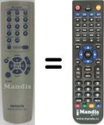 Replacement remote control Aiwa RC-AAS11