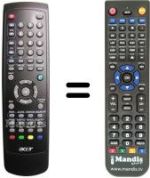 Replacement remote control REMCON612