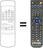 Replacement remote control Fenner FTV1412F