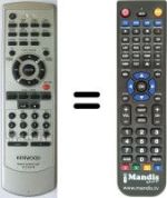 Replacement remote control RC-F0321E