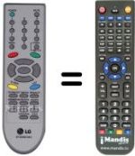 Replacement remote control LG 29FB5RLX