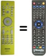 Replacement remote control Philips 20HT3153 / 01