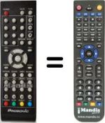 Replacement remote control Denver TFD2621